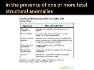 HashemYaseen, MBBS 2018
 