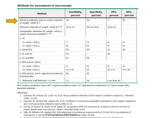 HashemYaseen, MBBS 2018
 