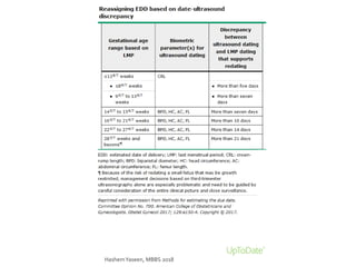 HashemYaseen, MBBS 2018
 