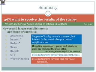 10% use smart (motion activated) lighting or motion sensorsIn bathrooms or outside25%use Energy Star rated equipmentNeither age nor size has an impact …(p > 0.25)Youth has a positive impact on NOT using the dishwasher (with minimal items)(R2 = 0.29, p = 0.003)