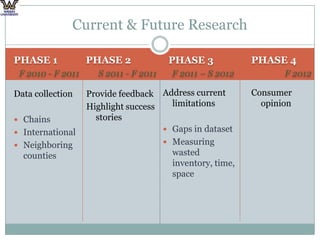  WasteOverproduction,Production defects,Intelligent use of resources,Recycling63% currently recycleNot even 1/3of these 37 provide recycling bins for their dine-in customers.Neither age nor size has an impact on recycling habits. (p > 0.80)Those that don’t recycle don’t have local support.20% of restaurants purchase paper/plastic goods made from recycled materials