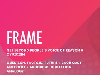 FRAME
GET BEYOND PEOPLE’S VOICE OF REASON &
CYNICISM
QUESTION, FACTOID, FUTURE / BACK CAST,
ANECDOTE / APHORISM, QUOTATION,
ANALOGY

 