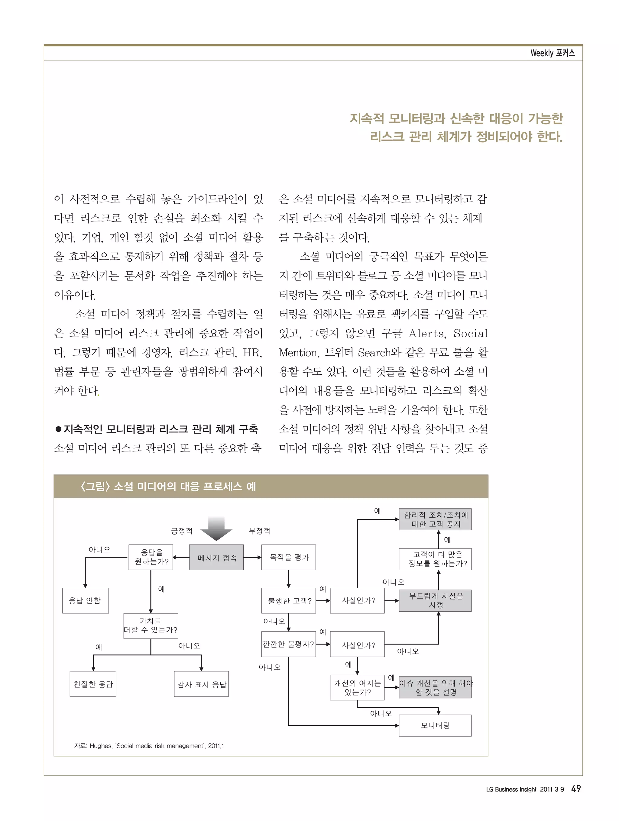 Weekly 포커스




                                                                         지속적 모니터링과 신속한 대응이 가능한
                                                                           리스크 관리 체계가 정비되어야 한다.



이 사전적으로 수립해 놓은 가이드라인이 있                                      은 소셜 미디어를 지속적으로 모니터링하고 감
다면 리스크로 인한 손실을 최소화 시킬 수                                      지된 리스크에 신속하게 대응할 수 있는 체계
있다. 기업, 개인 할것 없이 소셜 미디어 활용                                   를 구축하는 것이다.
을 효과적으로 통제하기 위해 정책과 절차 등                                        소셜 미디어의 궁극적인 목표가 무엇이든
을 포함시키는 문서화 작업을 추진해야 하는                                      지 간에 트위터와 블로그 등 소셜 미디어를 모니
이유이다.                                                        터링하는 것은 매우 중요하다. 소셜 미디어 모니
  소셜 미디어 정책과 절차를 수립하는 일                                      터링을 위해서는 유료로 팩키지를 구입할 수도
은 소셜 미디어 리스크 관리에 중요한 작업이                                     있고, 그렇지 않으면 구글 Alerts, Social
다. 그렇기 때문에 경영자, 리스크 관리, HR,                                  Mention, 트위터 Search와 같은 무료 툴을 활
법률 부문 등 관련자들을 광범위하게 참여시                                      용할 수도 있다. 이런 것들을 활용하여 소셜 미
켜야 한다.                                                       디어의 내용들을 모니터링하고 리스크의 확산
                                                             을 사전에 방지하는 노력을 기울여야 한다. 또한
●지속적인 모니터링과 리스크 관리 체계 구축                                     소셜 미디어의 정책 위반 사항을 찾아내고 소셜
소셜 미디어 리스크 관리의 또 다른 중요한 축                                    미디어 대응을 위한 전담 인력을 두는 것도 중


    <그림> 소셜 미디어의 대응 프로세스 예

                                                                            예
                                                                                     합리적 조치/조치에
                                                                                      대한 고객 공지
                                  긍정적                  부정적
                                                                                              예
      아니오              응답을
                                           메시지 접속        목적을 평가                         고객이 더 많은
                      원하는가?                                                            정보를 원하는가?

                                                                                 아니오
                              예                                    예
                                                                                       부드럽게 사실을
 응답 안함                                                   불행한 고객?        사실인가?
                                                                                          시정

                    가치를                                 아니오
                  더할 수 있는가?                                        예

         예                          아니오                 깐깐한 불평자?        사실인가?
                                                                                     아니오

                                                        아니오             예
                                                                                 예
  친절한 응답                            감사 표시 응답                           개선의 여지는       이슈 개선을 위해 해야
                                                                        있는가?           할 것을 설명

                                                                            아니오
                                                                                           모니터링

  자료: Hughes, ‘Social media risk management’, 2011.1




                                                                                                    LG Business Insight 2011 3 9   49
 