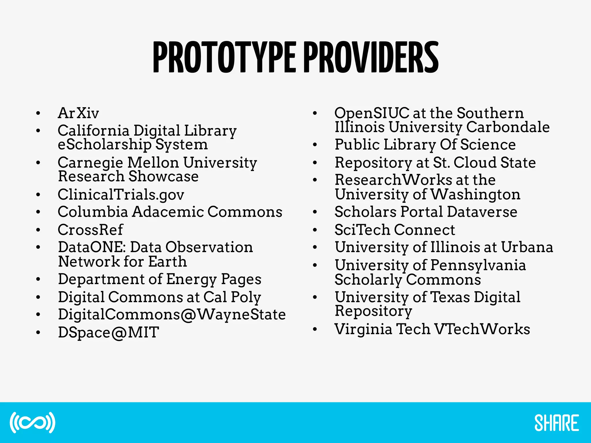 PROTOTYPEPROVIDERS
•  ArXiv
•  California Digital Library
eScholarship System
•  Carnegie Mellon University
Research Showcase
•  ClinicalTrials.gov
•  Columbia Adacemic Commons
•  CrossRef
•  DataONE: Data Observation
Network for Earth
•  Department of Energy Pages
•  Digital Commons at Cal Poly
•  DigitalCommons@WayneState
•  DSpace@MIT
•  OpenSIUC at the Southern
Illinois University Carbondale
•  Public Library Of Science
•  Repository at St. Cloud State
•  ResearchWorks at the
University of Washington
•  Scholars Portal Dataverse
•  SciTech Connect
•  University of Illinois at Urbana
•  University of Pennsylvania
Scholarly Commons
•  University of Texas Digital
Repository
•  Virginia Tech VTechWorks
 