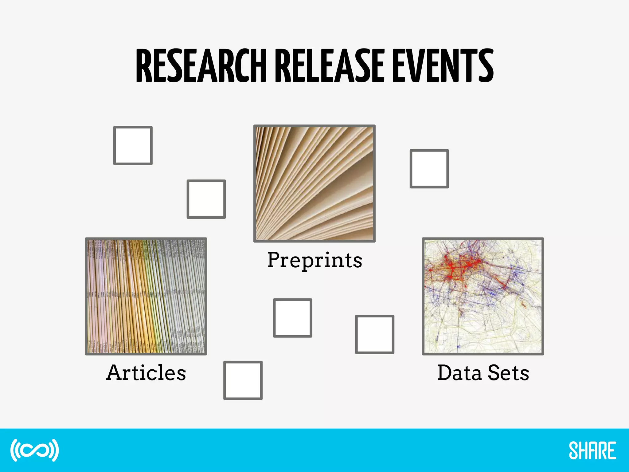 RESEARCHRELEASEEVENTS
Data SetsArticles
Preprints
 