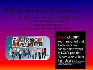 Why do we need to be aware?
• Because you are working with LGBT individuals
• Because there is a need
• Because it benefits us all
• Because we live in a diverse society
 
