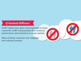 Should LGBT Rights Be Accepted Globally?