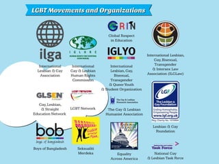 Should LGBT Rights Be Accepted Globally?
