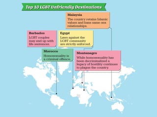 Should LGBT Rights Be Accepted Globally?