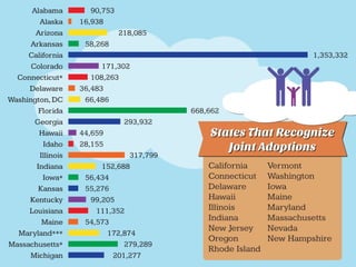 Should LGBT Rights Be Accepted Globally?