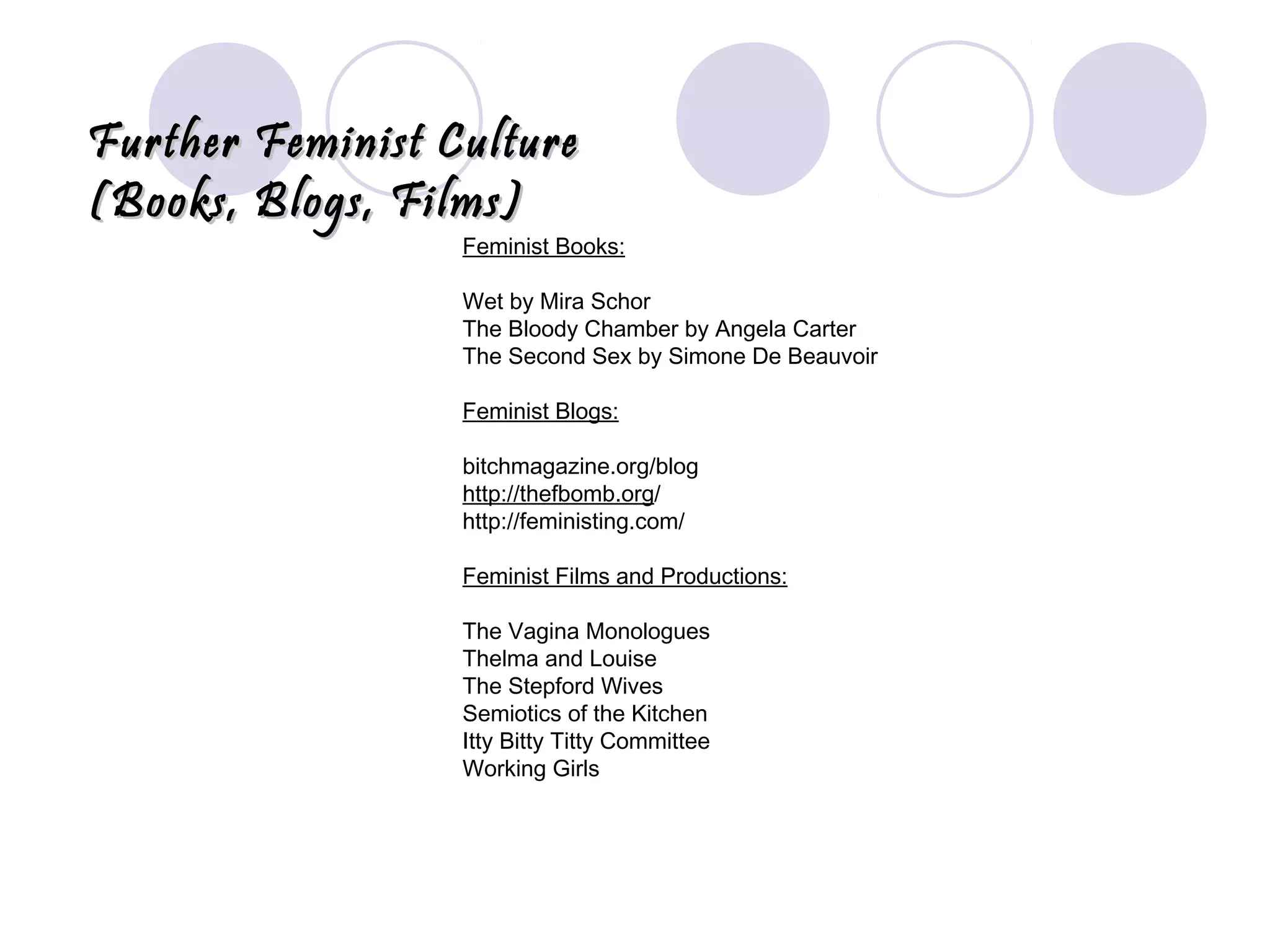 Further Feminist CultureFurther Feminist Culture
(Books, Blogs, Films)(Books, Blogs, Films)
Feminist Books:
Wet by Mira Schor
The Bloody Chamber by Angela Carter
The Second Sex by Simone De Beauvoir
Feminist Blogs:
bitchmagazine.org/blog
http://thefbomb.org/
http://feministing.com/
Feminist Films and Productions:
The Vagina Monologues
Thelma and Louise
The Stepford Wives
Semiotics of the Kitchen
Itty Bitty Titty Committee
Working Girls
 