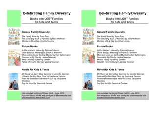 Celebrating Family Diversity                                Celebrating Family Diversity
         Books with LGBT Families                                     Books with LGBT Families
            for Kids and Teens                                           for Kids and Teens


General Family Diversity                                    General Family Diversity
The Family Book by Todd Parr                                The Family Book by Todd Parr
The Great Big Book of Families by Mary Hoffman              The Great Big Book of Families by Mary Hoffman
Monday is One Day by Arthur Levine                          Monday is One Day by Arthur Levine

Picture Books                                               Picture Books
In Our Mother’s House by Patricia Polacco                   In Our Mother’s House by Patricia Polacco
Uncle Bobby’s Wedding by Sarah S. Brannen                   Uncle Bobby’s Wedding by Sarah S. Brannen
Mom and Mum are Getting Married by Ken Setterington         Mom and Mum are Getting Married by Ken Setterington
Donovan’s Big Day by Leslea Newman                          Donovan’s Big Day by Leslea Newman
Molly’s Family by Nancy Garden                              Molly’s Family by Nancy Garden
Felicia’s Favorite Story by Leslea Newman                   Felicia’s Favorite Story by Leslea Newman


Novels for Kids & Teens                                     Novels for Kids & Teens
My Mixed-Up Berry Blue Summer by Jennifer Gennari           My Mixed-Up Berry Blue Summer by Jennifer Gennari
Lola and the Boy Next Door by Stephanie Perkins             Lola and the Boy Next Door by Stephanie Perkins
From the Notebooks of Melanin Sun by Jacqueline             From the Notebooks of Melanin Sun by Jacqueline
Woodson                                                     Woodson
Say the Word by Jeannine Garsee                             Say the Word by Jeannine Garsee



List compiled by Mindy Rhiger, MLS - June 2012              List compiled by Mindy Rhiger, MLS - June 2012
For more about books and family life in Minneapolis visit   For more about books and family life in Minneapolis visit
propernounblog.wordpress.com                                propernounblog.wordpress.com
 