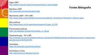 Sigla LGBT
http://www12.senado.leg.br/noticias/entenda-o-assunto/lgbt
Bandeira LGBT
http://www.lgbt.pt/cores-bandeira-lgbt/
Movimento LGBT – NY e BR
http://www.crpsp.org.br/portal/comunicacao/cadernos_tematicos/11/frames/fr_historico.aspx
Atos políticos
http://www.cepac.org.br/agentesdacidadania/?page_id=185
Preconceitos políticos
https://pt.wikipedia.org/wiki/Homofobia_no_Brasil
Casamento gay – NY e BR
http://noticias.uol.com.br/cotidiano/ultimas-noticias/2015/06/26/entenda-as-diferencas-entre-o-casamento-
gay-dos-eua-e-do-brasil.htm
Homofobia
https://pt.wikipedia.org/wiki/Homofobia
Homofobia é crime
http://alexandrevivo.blogspot.com.br/
Fontes Bibiografia
 