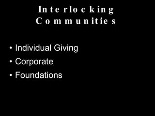 Interlocking Communities Individual Giving Corporate Foundations