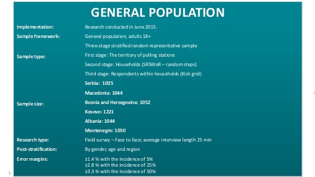 NDI Public Opinion Poll in the Balkans on LGBTI Communities  Slide 3
