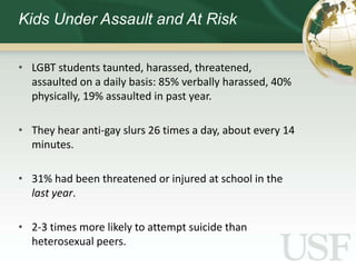 Kids Under Assault and At Risk

• LGBT students taunted, harassed, threatened,
  assaulted on a daily basis: 85% verbally harassed, 40%
  physically, 19% assaulted in past year.

• They hear anti-gay slurs 26 times a day, about every 14
  minutes.

• 31% had been threatened or injured at school in the
  last year.

• 2-3 times more likely to attempt suicide than
  heterosexual peers.
 