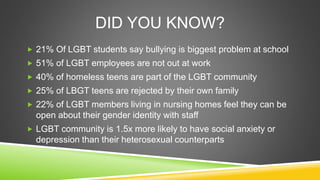 DID YOU KNOW? 
 21% Of LGBT students say bullying is biggest problem at school 
 51% of LGBT employees are not out at wo...