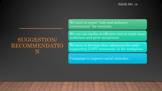 SUGGESTION/
RECOMMENDATIO
N
PAGE NO. 14
We have to create “safe and inclusive
environment” for everyone.
We can use media as effective tool to reach mass
audiences and grow acceptance.
We have to develop clear admission for some
supporting LGBT community in the workplace.
Campaign to improve social attitudes.
 