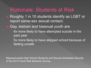  Individual students feel safer at school when
LGBT issues are included in the curriculum
(LGBT & straight)
 School clim...