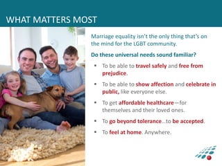 16
WHAT MATTERS MOST
Marriage equality isn’t the only thing that’s on
the mind for the LGBT community.
Do these universal ...
