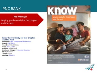 39
PNC BANK
Key Message
Helping you be ready for this chapter
and the next.
 