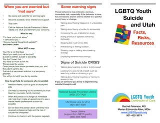 LGBTQ Youth
Suicide  
and Utah
 
When you are worried but
“not sure” 

• Be aware and watchful for warning signs

• Become available, show interest and support

• Stay calm

• Call the National Suicide Prevention Lifeline  
1(800) 273-TALK and tell them your concerns.

What to say:
“I’m here, you’re not alone.” 
“I care about you.” 
“Are you having thoughts of suicide?” 
And then: Listen.
What NOT to say:
Your life is not that bad. 
Would you really hurt me like that? 
Suicide is selfish, suicide is cowardly. 
You don’t mean that. 
You have so much to live for. 
Things could be worse. 
Other people have worse problems than you, and
they don’t want to die. 
Suicide is a permanent solution to a temporary
problem. 
You will go to hell if you die by suicide.

 
How to get help for someone who is suicidal:
• Remove means, such as guns or stockpiled
pills

• Get help by reaching out to someone you trust
(teacher, counselor, family member)

• When the person is no longer at immediate
risk, help them make an appointment to see a
mental health professional as soon as
possible

• Do not leave the person alone until they have
received professional help and the risk of
suicide has dissipated

• Continue to check in with the person regularly
Facts,  
Risks,
Resources
Some warning signs
These behaviors may indicate a serious,
immediate risk, especially if the behavior is new,
has increased, and/or seems related to a painful
event, loss, or change.
• Talking about feeling trapped or in unbearable
pain

• Talking about being a burden to someone(s)

• Increasing the use of alcohol or drugs

• Acting anxious or agitated; behaving
recklessly

• Sleeping too much or too little

• Withdrawing or feeling isolated

• Showing rage or talking about seeking
revenge

• Displaying extreme mood swings 
 
Signs of Suicide CRISIS

• Talking about wanting to die or to kill oneself

• Looking for a way to kill oneself, such as
searching online or obtaining a gun

• Talking about feeling hopeless or having no
reason to live. 

If you or someone you know is experiencing
suicidal thoughts call:
Rachel Peterson, MS 
Marian Edmonds-Allen, MDiv 
www.LGBTQyouth.org 
801-452-3674
 
