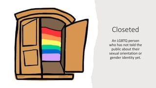 Closeted
An LGBTQ person
who has not told the
public about their
sexual orientation or
gender identity yet.
 