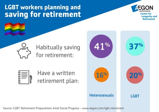 lgbt workers planning and saving for retirement