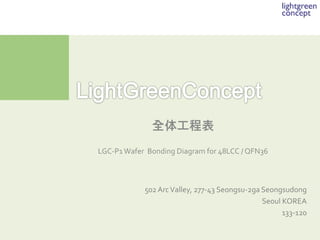 全体工程表
LGC-P1 Wafer Bonding Diagram for 48LCC / QFN36
502 ArcValley, 277-43 Seongsu-2ga Seongsudong
Seoul KOREA
133-120
 