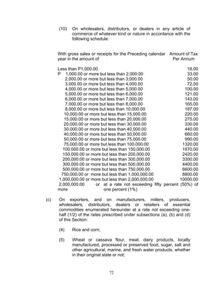 (10) On wholesalers, distributors, or dealers in any article of
commerce of whatever kind or nature in accordance with the
following schedule:
With gross sales or receipts for the Preceding calendar
year in the amount of:
Amount of Tax
Per Annum
Less than P1,000.00 18.00
P 1,000.00 or more but less than 2,000.00 33.00
2,000.00 or more but less than 3,000.00 50.00
3,000.00 or more but less than 4,000.00 72.00
4,000.00 or more but less than 5,000.00 100.00
5,000.00 or more but less than 6,000.00 121.00
6,000.00 or more but less than 7,000.00 143.00
7,000.00 or more but less than 8,000.00 165.00
8,000.00 or more but less than 10,000.00 187.00
10,000.00 or more but less than 15,000.00 220.00
15,000.00 or more but less than 20,000.00 275.00
20,000.00 or more but less than 30,000.00 330.00
30,000.00 or more but less than 40,000.00 440.00
40,000.00 or more but less than 50,000.00 660.00
50,000.00 or more but less than 75,000.00 990.00
75,000.00 or more but less than 100,000.00 1320.00
100,000.00 or more but less than 150,000.00 1870.00
150,000.00 or more but less than 200,000.00 2420.00
200,000.00 or more but less than 300,000.00 3300.00
300,000.00 or more but less than 500,000.00 4400.00
500,000.00 or more but less than 750,000.00 6600.00
750,000.00 or more but less than 1,000,000.00 8800.00
1,000,000.00 or more but less than 2,000,000.00 10000.00
2,000,000.00 or
more
at a rate not exceeding fifty percent (50%) of
one percent (1%)
(c) On exporters, and on manufacturers, millers, producers,
wholesalers, distributors, dealers or retailers of essential
commodities enumerated hereunder at a rate not exceeding one-
half (1/2) of the rates prescribed under subsections (a), (b) and (d)
of this Section:
(4) Rice and corn;
(5) Wheat or cassava flour, meat, dairy products, locally
manufactured, processed or preserved food, sugar, salt and
other agricultural, marine, and fresh water products, whether
in their original state or not;
72
 