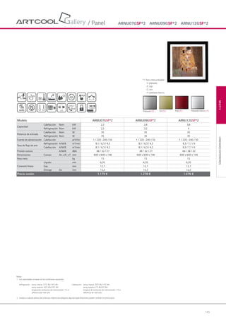 145
MULTIVUNIDADESINTERIORES
Notas :
1. Las capacidades se basan en las condiciones siguientes:
Refrigeración: temp. interior 270
C BS/190
C BH Calefacción: temp. interior 200
C BS/150
C BH
temp. exterior 350
C BS/240
C BH temp. exterior 70
C BS/60
C BH
longitud de conductos de interconexión: 7,5 m longitud de conductos de interconexión: 7,5 m
diferencia de nivel cero diferencia de nivel cero
2. Gracias a nuestra política de continuas mejoras tecnológicas, algunas especificaciones pueden cambiar sin previo aviso
ARNU07GSF*2 ARNU09GSF*2 ARNU12GSF*2
*1: foto intercambiable
-V: plateado
-E: rojo
-G: oro
-H: plateado blanco
Plateado (V) Oro (G) Rojo (E) Plateado blanco (H)
Modelo ARNU07GSF*2 ARNU09GSF*2 ARNU12GSF*2
Capacidad
Calefacción Nom kW 2,2 2,8 3,6
Refrigeración Nom kW 2,5 3,2 4
Potencia de entrada
Calefacción Nom W 35 35 35
Refrigeración Nom W 35 35 35
Fuente de alimentación Calefacción ø/V/Hz 1 / 220 ~240 / 50 1 / 220 ~240 / 50 1 / 220 ~240 / 50
Tasa de ﬂujo de aire
Refrigeración A/M/B m3
/min 8,1 / 6,3 / 4,2 8,1 / 6,3 / 4,2 9,3 / 7,7 / 6
Calefacción A/M/B m3
/min 8,1 / 6,3 / 4,2 8,1 / 6,3 / 4,2 9,3 / 7,7 / 6
Presión sonora A/M/B dBA 38 / 32 / 27 38 / 32 / 27 44 / 38 / 32
Dimensiones Cuerpo An x Al x F mm 600 x 600 x 146 600 x 600 x 146 600 x 600 x 146
Peso neto kg 15 15 15
Conexión líneas
Líquido mm 6,35 6,35 6,35
Gas mm 12,7 12,7 12,7
Drenaje D.I. mm 12,2 12,2 12,2
Precio cesión 1.179 € 1.278 € 1.476 €
/ Panel
05 LG AA 2014 multi V.indd 14505 LG AA 2014 multi V.indd 145 4/4/14 10:06:504/4/14 10:06:50
 