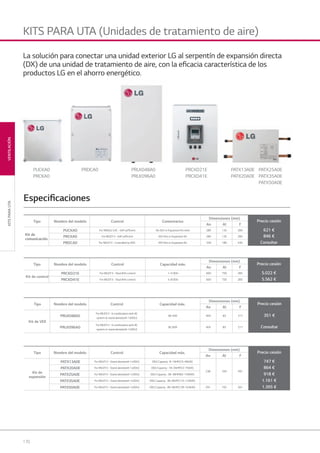 170
VENTILACIÓNKITSPARAUTA
KITS PARA UTA (Unidades de tratamiento de aire)
PUCKA0
PRCKA0
PRDCA0 PRLK048A0
PRLK096A0
PRCKD21E
PRCKD41E
PATX13A0E
PATX20A0E
PATX25A0E
PATX35A0E
PATX50A0E
Tipo Nombre del modelo Control Comentarios
Dimensiones (mm)
Precio cesión
An Al F
Kit de
comunicación
PUCKA0 For SINGLE CAC - Self sufﬁcient No EEV or Expansion Kit need 280 135 280 621 €
PRCKA0 For MULTI V - Self sufﬁcient EEV Kits or Expansion Kit 280 135 280 846 €
PRDCA0 For MULTI V - Controlled by DDC EEV Kits or Expansion Kit 330 180 430 Consultar
Tipo Nombre del modelo Control Capacidad máx.
Dimensiones (mm)
Precio cesión
An Al F
Kit de control
PRCKD21E For MULTI V -Total AHU control 1~4 ODU 600 750 285 5.022 €
PRCKD41E For MULTI V -Total AHU control 5~8 ODU 600 750 285 5.562 €
Tipo Nombre del modelo Control Capacidad máx.
Dimensiones (mm)
Precio cesión
An Al F
Kit de
expansión
PATX13A0E For MULTI V - Stand alone(with 1xODU) ODU Capacity : 8~16HP(23~46kW)
238 169 491
747 €
PATX20A0E For MULTI V - Stand alone(with 1xODU) ODU Capacity : 18~26HP(52~75kW) 864 €
PATX25A0E For MULTI V - Stand alone(with 1xODU) ODU Capacity : 28~36HP(82~104kW) 918 €
PATX35A0E For MULTI V - Stand alone(with 1xODU) ODU Capacity : 38~46HP(110~133kW) 1.161 €
PATX50A0E For MULTI V - Stand alone(with 1xODU) ODU Capacity : 48~56HP(139~163kW) 291 192 561 1.395 €
Tipo Nombre del modelo Control Capacidad máx.
Dimensiones (mm)
Precio cesión
An Al F
Kit de VEE
PRLK048A0
For MULTI V -In combination with AC
system or stand alone(with 1xODU)
28.1kW 404 83 217 351 €
PRLK096A0
For MULTI V -In combination with AC
system or stand alone(with 1xODU)
56.2kW 404 83 217 Consultar
Especiﬁcaciones
La solución para conectar una unidad exterior LG al serpentín de expansión directa
(DX) de una unidad de tratamiento de aire, con la eﬁcacia característica de los
productos LG en el ahorro energético.
06 LG AA VENTILACION 2014.indd 17006 LG AA VENTILACION 2014.indd 170 4/4/14 10:09:334/4/14 10:09:33
 
