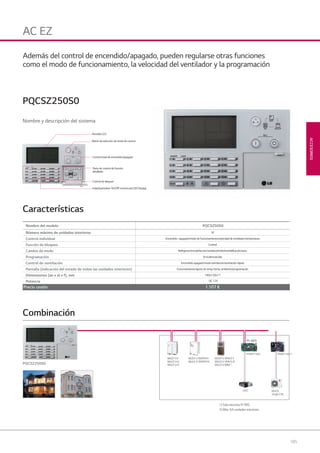 185
ACCESORIOS
AC EZ
Nombre y descripción del sistema
IndividualIndoor On/Off control and LED Display
Control de bloqueo
Botón de selección de modo de control
Pantalla LCD
Control total de encendido/apagado
Parte de control de función
detallado
Nombre del modelo PQCSZ50S0
Número máximo de unidades interiores 32
Control individual Encendido–apagado/modo de funcionamiento/velocidad de ventilador/temperatura
Función de bloqueo Central
Cambio de modo Refrigeración/calefacción/ventilación/deshumidiﬁcación/auto
Programación 8 incidencias/día
Control de ventilación Encendido-apagado/modo ventilación/ventilación rápida
Pantalla (indicación del estado de todas las unidades interiores) Funcionamiento/ajuste de temp./temp. ambiente/programación
Dimensiones (an x al x f), mm 190x120x17
Potencia DC 12V
Precio cesión 1.107 €
Características
Combinación
Además del control de encendido/apagado, pueden regularse otras funciones
como el modo de funcionamiento, la velocidad del ventilador y la programación
PQCSZ250S0
PQCSZ250S0
PI 485
MULTI VII
MULTI VIII
MULTI VIV
MULTI,
Single CAC
MULTI V SPACEII
MULTI V SPACEIII
MULTI V MINI1)
1) Solo necesita PI 485
2) Máx. 64 unidades interiores
2)
MULTI V WATERII
MULTI V WATERIV
PHNFP14A0 PMNF14A1
ERV
07 LG AA 2014 ACCESORIOS1.indd 18507 LG AA 2014 ACCESORIOS1.indd 185 4/4/14 10:16:274/4/14 10:16:27
 