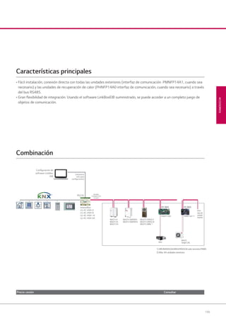 199
ACCESORIOS
PI 485
MULTI VII
MULTI VIII
MULTI VIV
MULTI V SPACEII
MULTI V SPACEIII
MULTI V MINI
Otro
tipo de
unidad
interior
MULTI V WATERII
MULTI V WATERIV
PHNFP14A0
ERV
1) ARUN40GS2A/ARUV40GS2A solo necesita PI485
2) Máx. 64 unidades interiores
PI 485
MULTI,
Single CAC
PMNF14A12)
1)
• Fácil instalación, conexión directa con todas las unidades exteriores (interfaz de comunicación PMNFP14A1, cuando sea
necesario) y las unidades de recuperación de calor (PHNFP14A0 interfaz de comunicación, cuando sea necesario) a través
del bus RS485.
• Gran ﬂexibilidad de integración. Usando el software LinkBoxEIB suministrado, se puede acceder a un completo juego de
objetos de comunicación.
Características principales
Combinación
(necesario
solo para
conﬁguración)
Conﬁguración de
software LinkBox
EIB
RS232 RS485
125mm2
x2C
(shield)
IntesisBox
LG-AC-KNX-4
LG-AC-KNX-8
LG-AC-KNX-16
LG-AC-KNX-64
Precio cesión Consultar
07 LG AA 2014 ACCESORIOS1.indd 19907 LG AA 2014 ACCESORIOS1.indd 199 4/4/14 10:19:224/4/14 10:19:22
 
