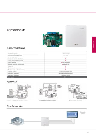 207
ACCESORIOS
PQDSBNGCM1
En ausencia de señal de punto de contacto de potencia Con señal de punto de contacto de potencia Monitorización de unidad interior
Módulo de
control
Características
Combinación
Nombre del modelo PQDSBNGCM1
Dimensiones (an x al x f, mm) 105 x 78 x 35
Puntos de contacto 8 puntos de contacto
Entrada/no entrada de voltaje O
Control de encendido/apagado O
Control de modo O (Frío, Calor, Ventilador)
Ajuste de velocidad de ventilador O (Bajo, Medio, Alto)
Thermo off O
Monitorización de errores O
Monitorización de funcionamiento O
Contacto (salida) 2 contactos (funcionamiento, error)
Interruptor giratorio 1 Selección de la temperatura de operación
Interruptor giratorio 2 Operating logic selection
Precio cesión 216 €
PQDSBNGCM1
PQDSBN
105 x 7
8 puntos de
08 LG AA 2014 ACCESORIOS2.indd 20708 LG AA 2014 ACCESORIOS2.indd 207 4/4/14 10:33:044/4/14 10:33:04
 