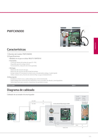 213
ACCESORIOS
PWFCKN000
Características
1) Nombre del modelo: PWFCKN000
2) Especiﬁcaciones
• Modelos en el que se utiliza: MULTI V WATER IV
• Funciones
- Control de válvula de bombeo de agua (0~10V)
- Disponible ajuste de voltaje mínimo
- Funcionamiento, indicación de errores (pantalla)
• Ventajas
- Reducción del consumo de agua
- Reducción del consumo de electricidad de bombeo
- Incluye módulo E/S (entrada de contacto seco, entrada/salida análoga, d salida digital)
- Utiliza contacto seco y función de control de ﬂujo se agua simultáneamente
3) Descripción
- Entrada de contacto seco y salida análoga para control de demanda
- Salida análoga para control de otros dispositivos como accionados de válvulas y amortiguadores
- Salida digital para para conexión a dispositivos de pantalla de estado
Diagrama de cableado
A: azul N: negro
M: marrón B:blanco
R: rojo V: verde
Cableado de accionador de amortiguador
Transformador
Módulo E/SBloque
terminal
Tr
Mód l E/S
AC 220V
AC 220V M
A
R
R
R
N
V
B
AC/DC 24V
Power Module
Main PCB
Kit de control de flujo de agua variable
Accionador de
amortiguador
Señal
Precio cesión 565 €
08 LG AA 2014 ACCESORIOS2.indd 21308 LG AA 2014 ACCESORIOS2.indd 213 4/4/14 10:33:264/4/14 10:33:26
 