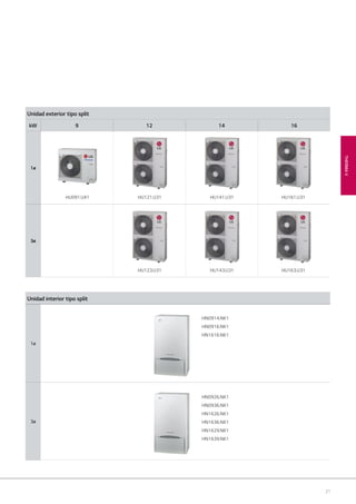 21
THERMAV
Unidad interior tipo split
1ø
3ø
HN0914.NK1
HN0916.NK1
HN1616.NK1
HN0926.NK1
HN0936.NK1
HN1626.NK1
HN1636.NK1
HN1629.NK1
HN1639.NK1
Unidad exterior tipo split
kW 9 12 14 16
1ø
3ø
HU091.U41 HU121.U31
HU123.U31
HU141.U31
HU143.U31
HU161.U31
HU163.U31
02 LG AA 2014 therma V.indd Sec1:2102 LG AA 2014 therma V.indd Sec1:21 4/4/14 09:33:584/4/14 09:33:58
 