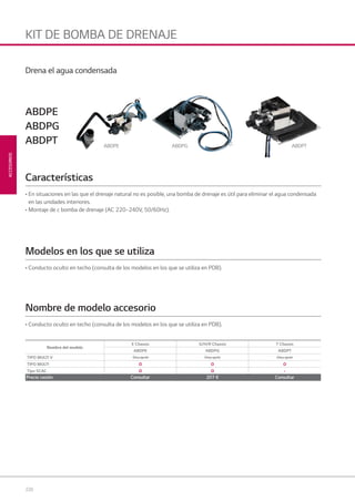 220
ACCESORIOS
KIT DE BOMBA DE DRENAJE
Nombre del modelo
E Chassis G/H/R Chassis T Chassis
ABDPE ABDPG ABDPT
TIPO MULTI V Única opción Única opción Única opción
TIPO MULTI O O O
Tipo SCAC O O -
Precio cesión Consultar 207 € Consultar
• En situaciones en las que el drenaje natural no es posible, una bomba de drenaje es útil para eliminar el agua condensada
en las unidades interiores.
• Montaje de c bomba de drenaje (AC 220~240V, 50/60Hz).
• Conducto oculto en techo (consulta de los modelos en los que se utiliza en PDB).
• Conducto oculto en techo (consulta de los modelos en los que se utiliza en PDB).
Drena el agua condensada
Características
Modelos en los que se utiliza
Nombre de modelo accesorio
ABDPE ABDPG ABDPT
ABDPE
ABDPG
ABDPT
08 LG AA 2014 ACCESORIOS2.indd 22008 LG AA 2014 ACCESORIOS2.indd 220 4/4/14 10:34:014/4/14 10:34:01
 