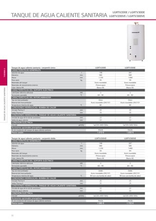32
Tanque de agua caliente sanitaria–serpentín único LGRTV200E LGRTV300E
CARACTERÍSTICAS GENERALES
Volumen de agua l 198 287
Diámetro mm 580 580
Altura mm 1.230 1.680
Peso vacío kg 45 59
Materiales del tanque Acero inoxidable Acero inoxidable
Materiales de revestimiento externo Pintura epoxi Pintura epoxi
Color- blanco RA Blanco NC Blanco NC
CARACTERÍSTICAS DEL SOPORTE ELÉCTRICO
Calentador eléctrico adicional kW 3 3
Termostato ajustable °C 60 ~ 90 60 ~ 90
CARACTERÍSTICAS DEL INTERCAMBIADOR
Tipo de intercambiador Único Único
Material del intercambiador Acero inoxidable LDX2101 Acero inoxidable LDX2101
Temperatura máxima del agua °C 80 80
CONEXIONES HIDRÁULICAS- BOMBA DE CALOR
Entrada Therma V mm 25 25
Salida Therma V mm 25 25
CONEXIONES HIDRÁULICAS- TANQUE DE AGUA CALIENTE SANITARIA
Entrada de agua de la red de suministro mm 22 22
Salida de agua caliente mm 22 22
CONEXIÓN ELÉCTRICA
A la red ø/V/Hz 1ø/220-240V 50Hz 1ø/220-240V 50Hz
Accesorios opcionales preceptivos
Kit de instalación del tanque de agua caliente sanitaria PHLTA PHLTA
Precio cesión 1.410 € 1.600 €
TANQUEDEAGUACALIENTESANITARIATHERMAV
LGRTV200E / LGRTV300E
LGRTV200VE / LGRTV300VETANQUE DE AGUA CALIENTE SANITARIA
Tanque de agua caliente sanitaria–serpentín doble LGRTV200VE LGRTV300VE
CARACTERÍSTICAS GENERALES
Volumen de agua l 198 287
Diámetro mm 580 580
Altura mm 1.230 1.680
Peso vacío kg 50 64
Materiales del tanque Acero inoxidable Acero inoxidable
Materiales de revestimiento externo Pintura epoxi Pintura epoxi
Color- blanco RA Blanco NC Blanco NC
CARACTERÍSTICAS DEL SOPORTE ELÉCTRICO
Calentador eléctrico adicional kW 3 3
Termostato ajustable °C 60 ~ 90 60 ~ 90
CARACTERÍSTICAS DEL INTERCAMBIADOR
Tipo de intercambiador Doble Doble
Material del intercambiador Acero inoxidable LDX2101 Acero inoxidable LDX2101
Temperatura máxima del agua °C 80 (con una bomba de calor) 80 (con una bomba de calor)
CONEXIONES HIDRÁULICAS- BOMBA DE CALOR
Entrada Therma V mm 25 25
Salida Therma V mm 25 25
CONEXIONES HIDRÁULICAS- TANQUE DE AGUA CALIENTE SANITARIA
Entrada de agua de la red de suministro mm 22 22
Salida de agua caliente mm 22 22
CONEXIÓN ELÉCTRICA
A la red ø/V/Hz 1ø/220-240V 50Hz 1ø/220-240V 50Hz
Accesorios opcionales preceptivos
Kit de instalación del tanque de agua caliente sanitaria PHLTA PHLTA
Precio cesión 1.580 € 1.720 €
02 LG AA 2014 therma V.indd Sec1:3202 LG AA 2014 therma V.indd Sec1:32 4/4/14 09:35:364/4/14 09:35:36
 