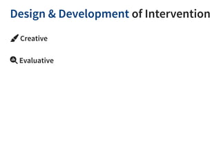 The Design and Development of Interventions: An Application to an After-school Program by CampusImpact