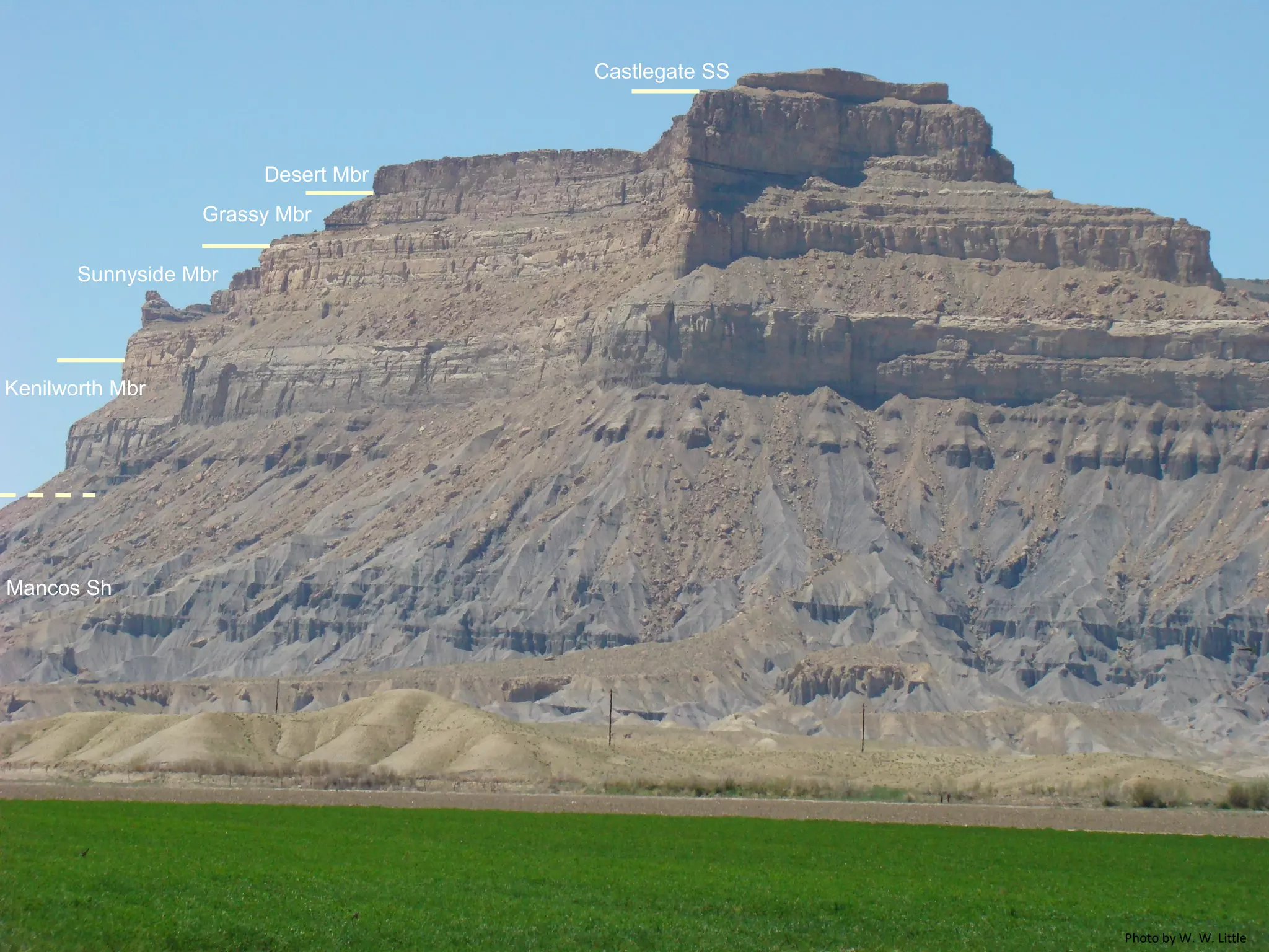 Castlegate SS
Desert Mbr
Grassy Mbr
Sunnyside Mbr
Kenilworth Mbr
Mancos Sh
Photo by W. W. Little