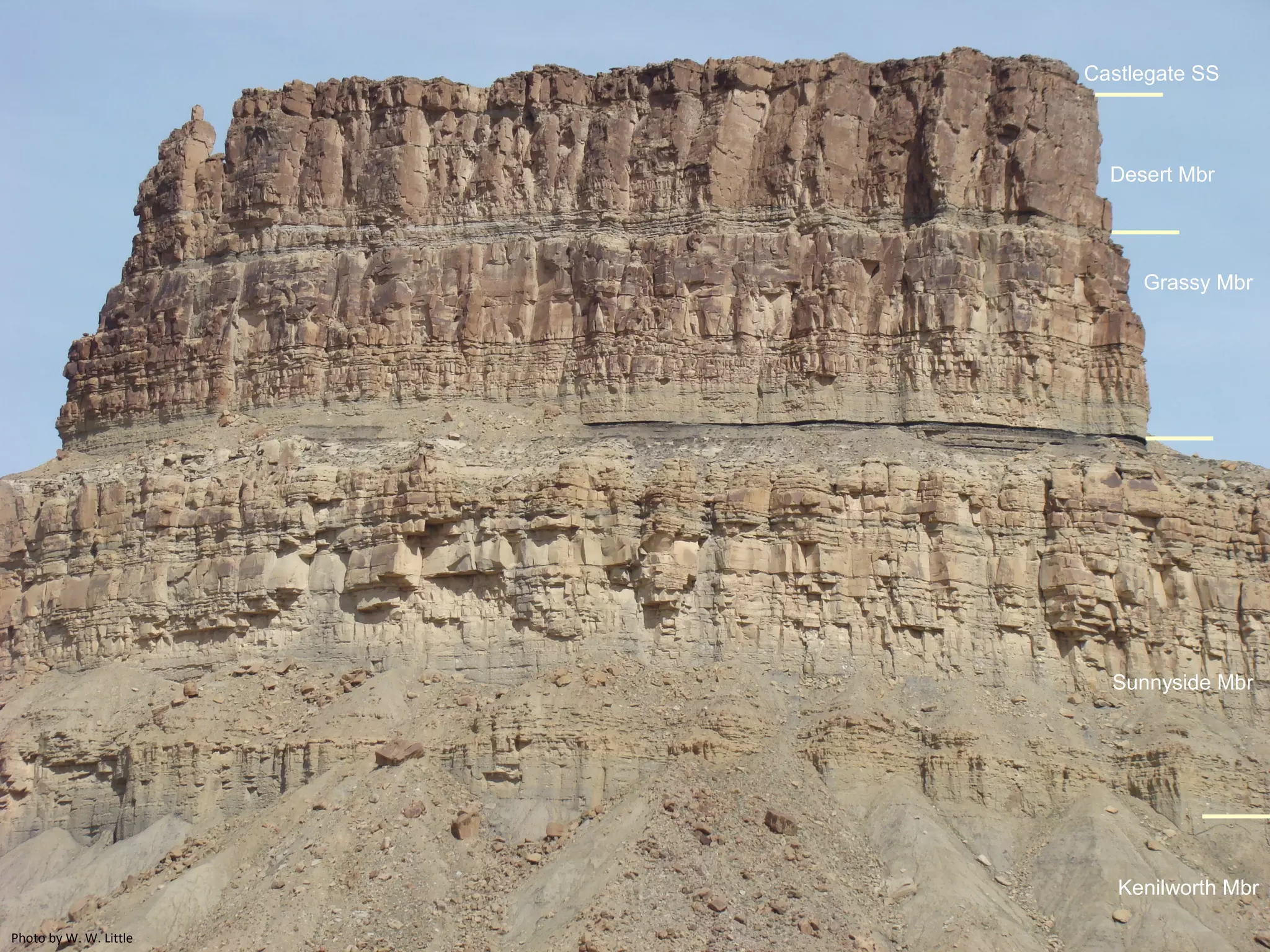 Castlegate SS
Kenilworth Mbr
Grassy Mbr
Sunnyside Mbr
Desert Mbr
Photo by W. W. Little