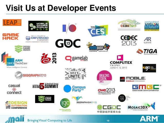 Building a successful developer ecosystem - Gemma Paris, Developer ...