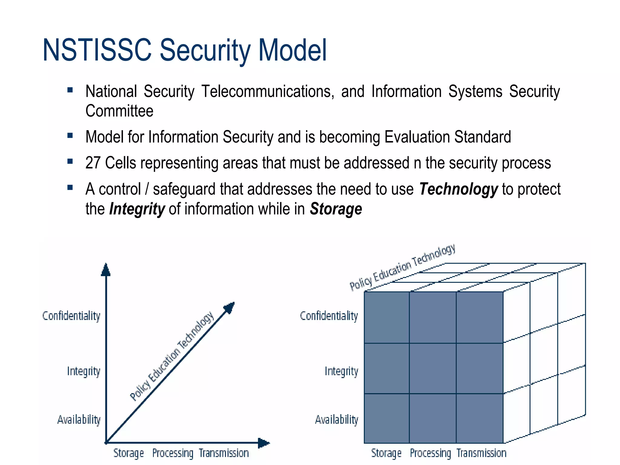 NSTISSC Security Model
 National Security Telecommunications, and Information Systems Security
Committee
 Model for Information Security and is becoming Evaluation Standard
 27 Cells representing areas that must be addressed n the security process
 A control / safeguard that addresses the need to use Technology to protect
the Integrity of information while in Storage

 