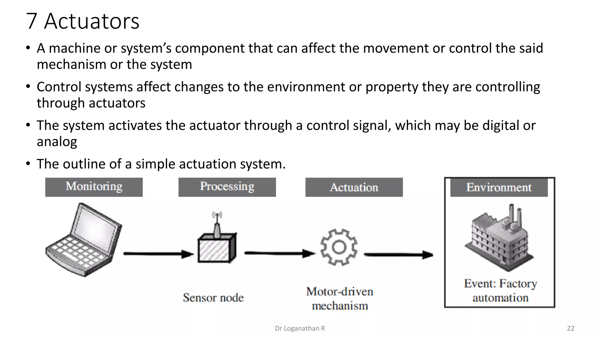 7 Actuators
22
Dr Loganathan R
• A machine or system’s component that can affect the movement or control the said
mechanism or the system
• Control systems affect changes to the environment or property they are controlling
through actuators
• The system activates the actuator through a control signal, which may be digital or
analog
• The outline of a simple actuation system.
 