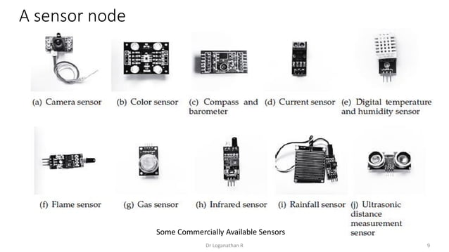 Iot Sensing And Actuation Pdf Iot Sensing And Actuation Pdf