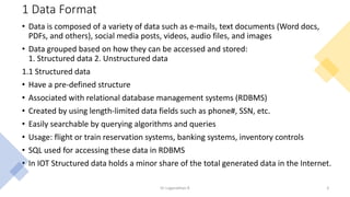 1 Data Format
• Data is composed of a variety of data such as e-mails, text documents (Word docs,
PDFs, and others), social media posts, videos, audio files, and images
• Data grouped based on how they can be accessed and stored:
1. Structured data 2. Unstructured data
1.1 Structured data
• Have a pre-defined structure
• Associated with relational database management systems (RDBMS)
• Created by using length-limited data fields such as phone#, SSN, etc.
• Easily searchable by querying algorithms and queries
• Usage: flight or train reservation systems, banking systems, inventory controls
• SQL used for accessing these data in RDBMS
• In IOT Structured data holds a minor share of the total generated data in the Internet.
Dr Loganathan R 3
 