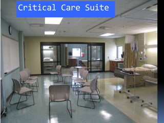 Critical Care Suite
 