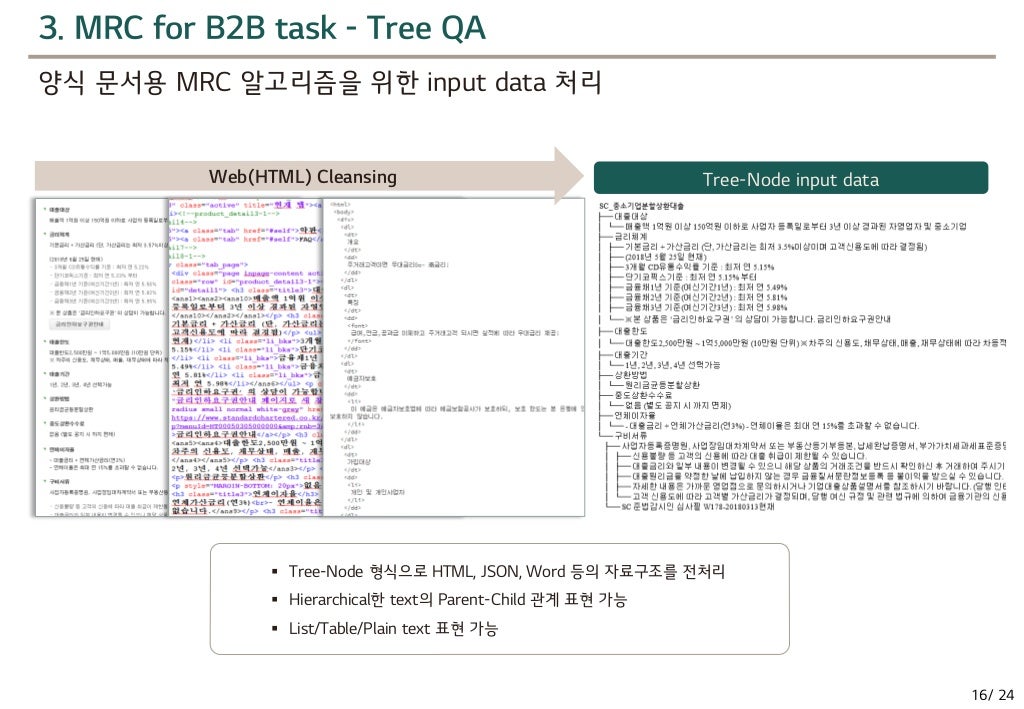 TreeQA