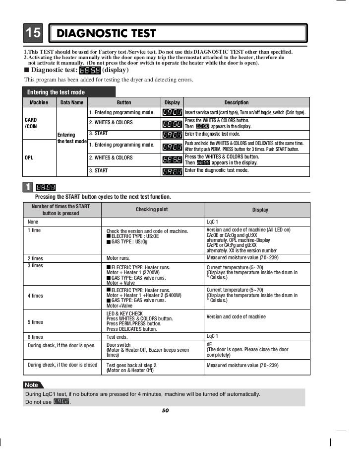 LG Commercial Front End Dryer User Manual